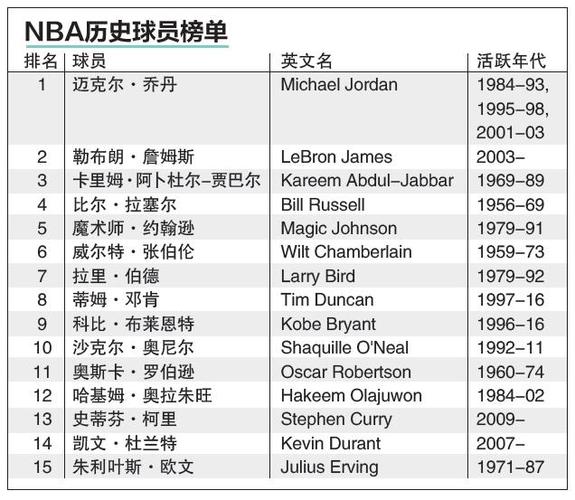 标的一大隐